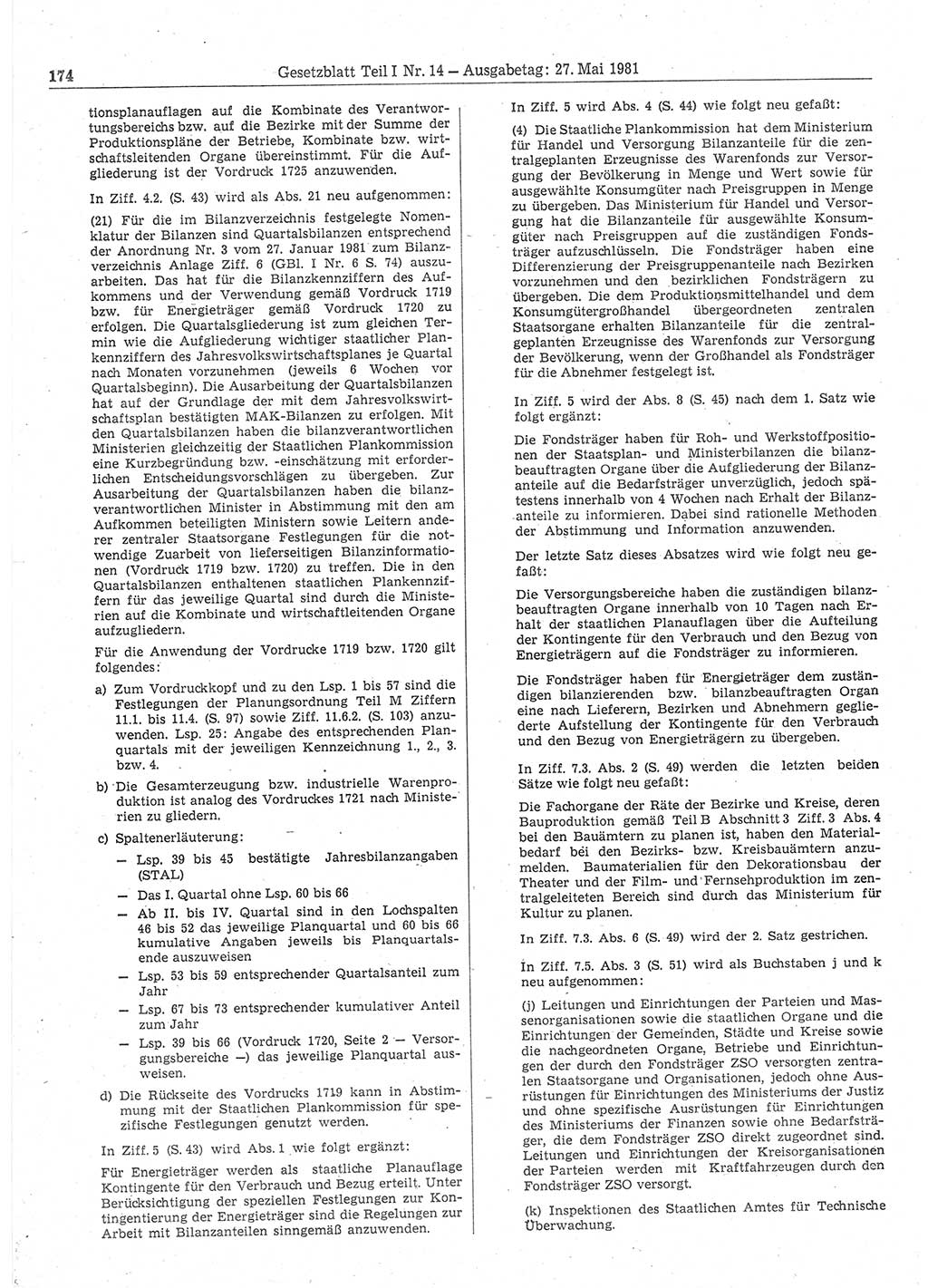 Gesetzblatt (GBl.) der Deutschen Demokratischen Republik (DDR) Teil Ⅰ 1981, Seite 174 (GBl. DDR Ⅰ 1981, S. 174)