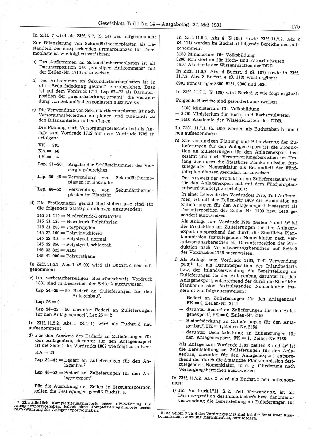 Gesetzblatt (GBl.) der Deutschen Demokratischen Republik (DDR) Teil Ⅰ 1981, Seite 175 (GBl. DDR Ⅰ 1981, S. 175)