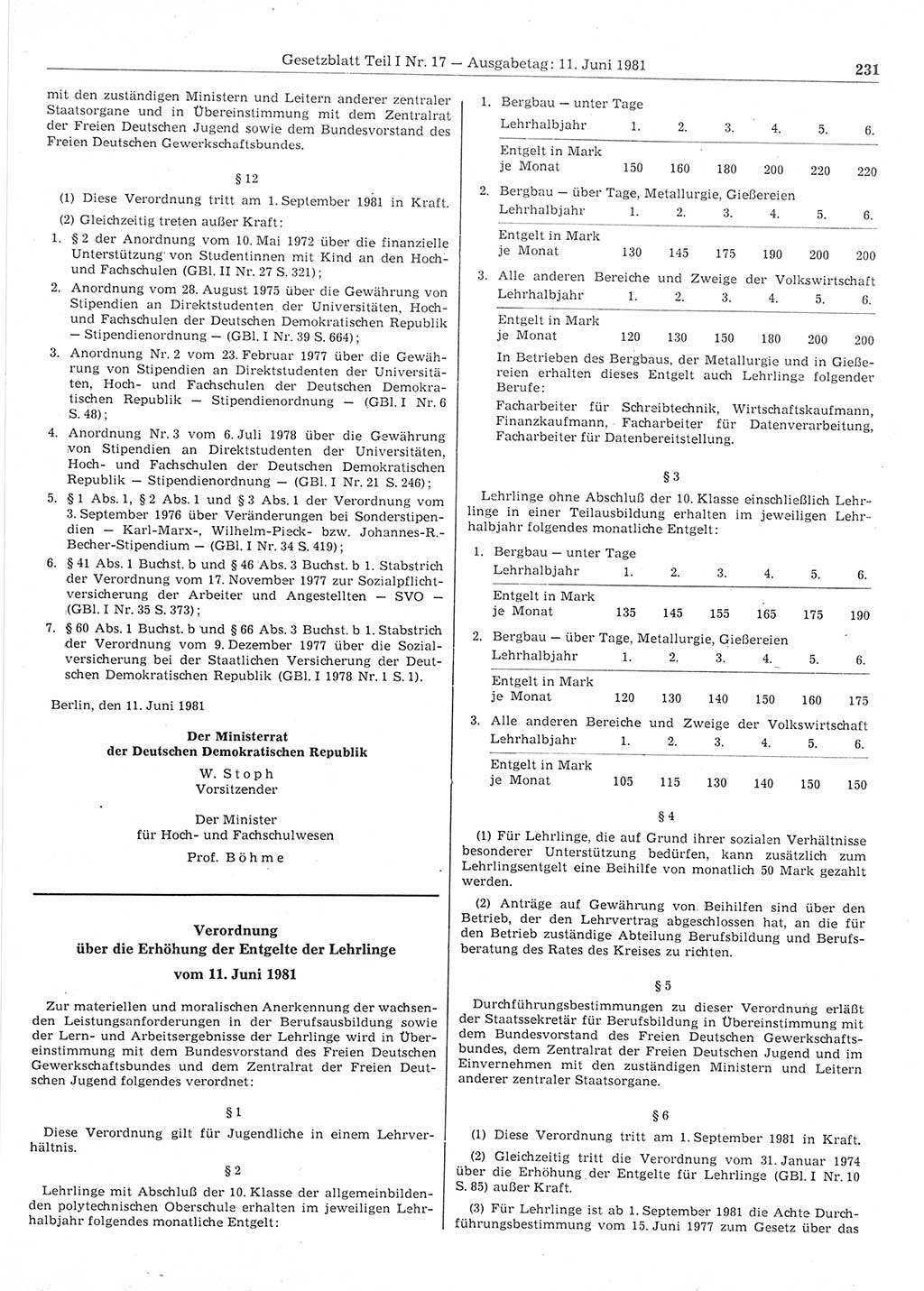 Gesetzblatt (GBl.) der Deutschen Demokratischen Republik (DDR) Teil Ⅰ 1981, Seite 231 (GBl. DDR Ⅰ 1981, S. 231)