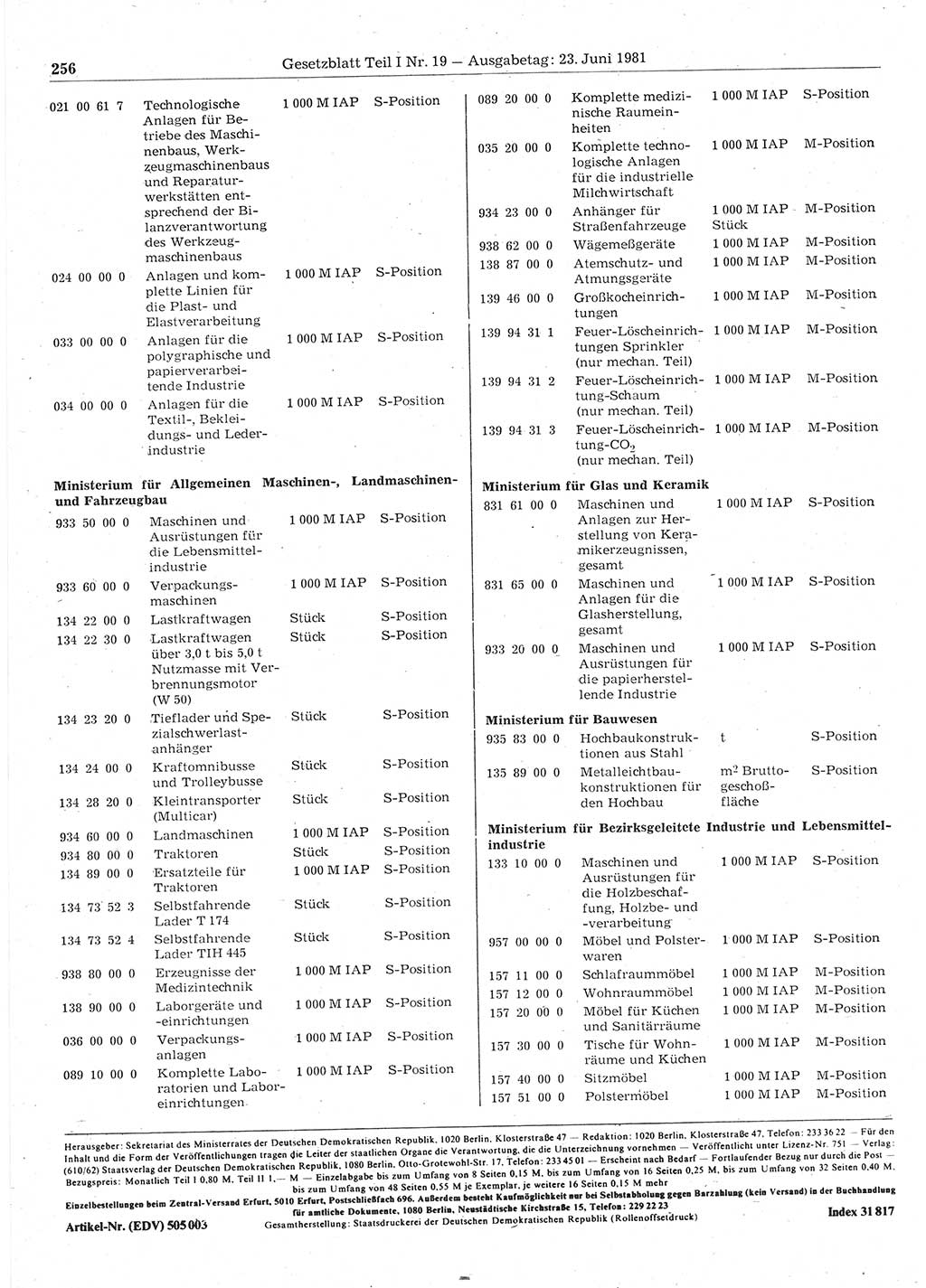 Gesetzblatt (GBl.) der Deutschen Demokratischen Republik (DDR) Teil Ⅰ 1981, Seite 256 (GBl. DDR Ⅰ 1981, S. 256)