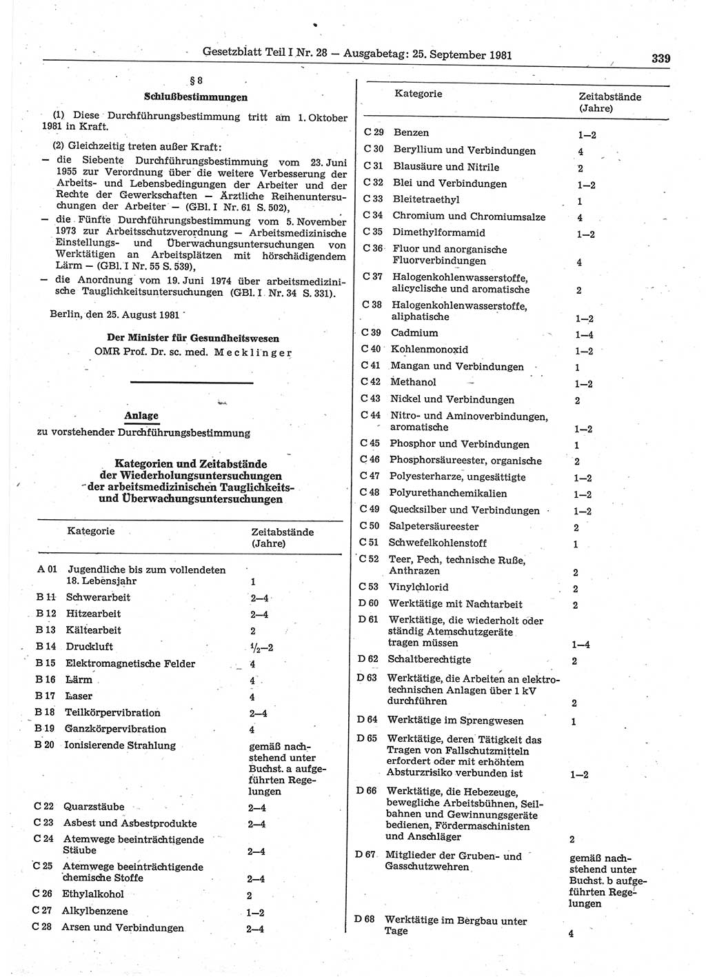 Gesetzblatt (GBl.) der Deutschen Demokratischen Republik (DDR) Teil Ⅰ 1981, Seite 339 (GBl. DDR Ⅰ 1981, S. 339)