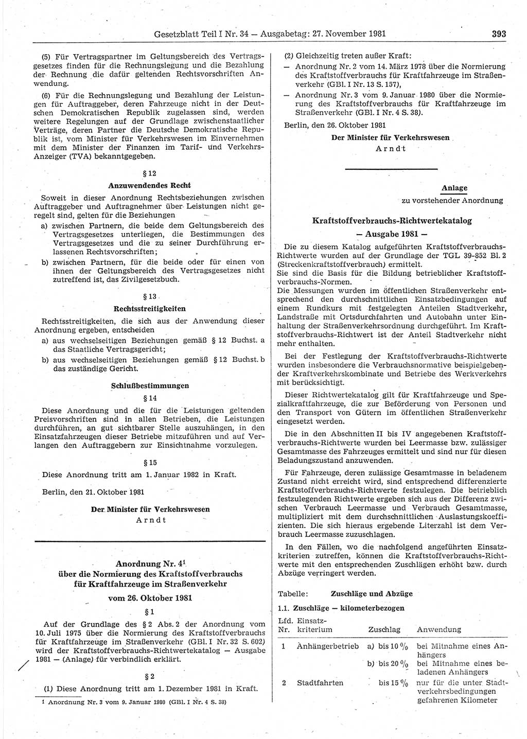 Gesetzblatt (GBl.) der Deutschen Demokratischen Republik (DDR) Teil Ⅰ 1981, Seite 393 (GBl. DDR Ⅰ 1981, S. 393)