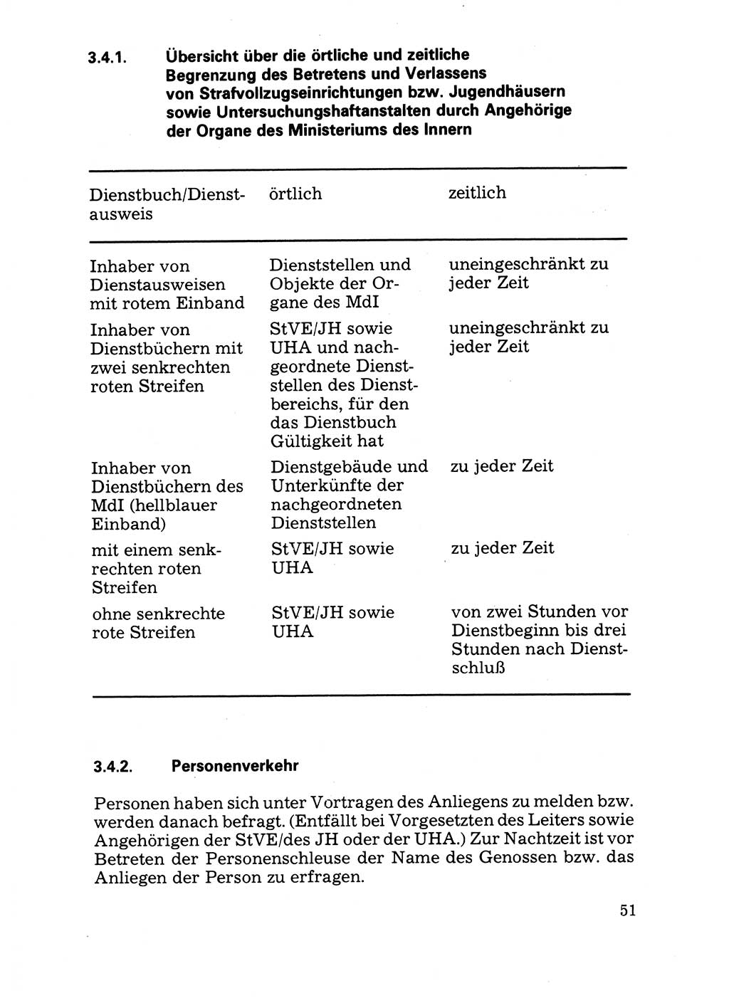 Handbuch für operative Dienste, Abteilung Strafvollzug (SV) [Ministerium des Innern (MdI) Deutsche Demokratische Republik (DDR)] 1981, Seite 51 (Hb. op. D. Abt. SV MdI DDR 1981, S. 51)
