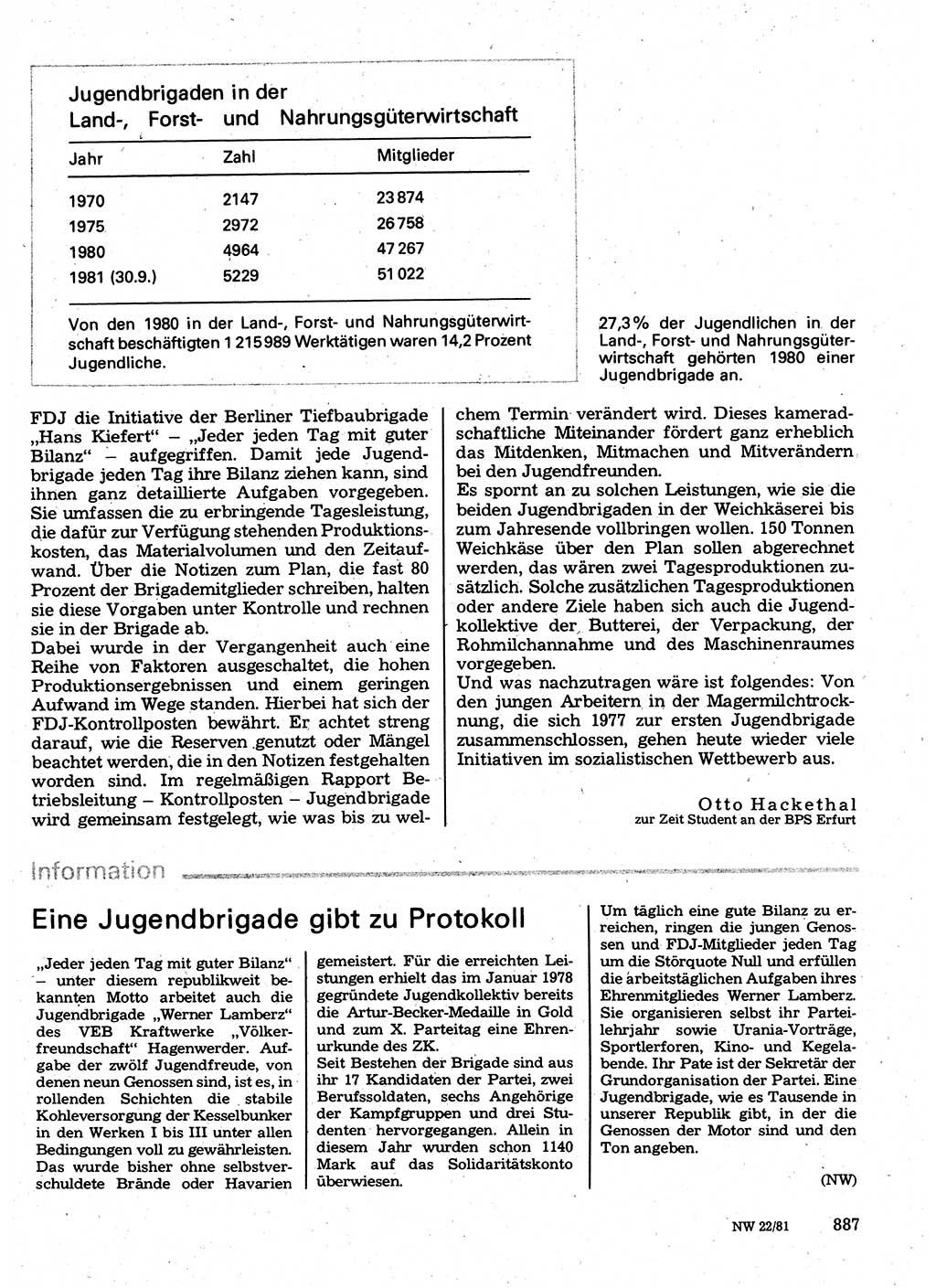 Neuer Weg (NW), Organ des Zentralkomitees (ZK) der SED (Sozialistische Einheitspartei Deutschlands) für Fragen des Parteilebens, 36. Jahrgang [Deutsche Demokratische Republik (DDR)] 1981, Seite 887 (NW ZK SED DDR 1981, S. 887)