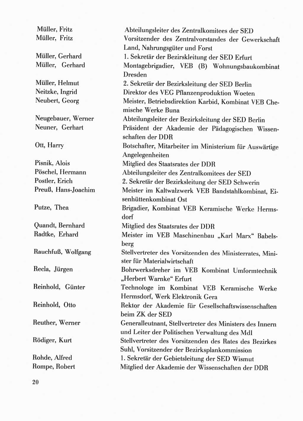 Protokoll der Verhandlungen des Ⅹ. Parteitages der Sozialistischen Einheitspartei Deutschlands (SED) [Deutsche Demokratische Republik (DDR)] 1981, Band 1, Seite 20 (Prot. Verh. Ⅹ. PT SED DDR 1981, Bd. 1, S. 20)