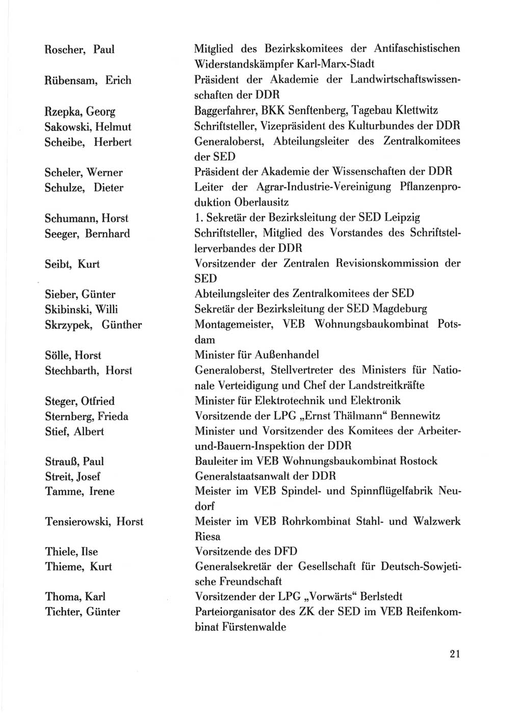 Protokoll der Verhandlungen des Ⅹ. Parteitages der Sozialistischen Einheitspartei Deutschlands (SED) [Deutsche Demokratische Republik (DDR)] 1981, Band 1, Seite 21 (Prot. Verh. Ⅹ. PT SED DDR 1981, Bd. 1, S. 21)