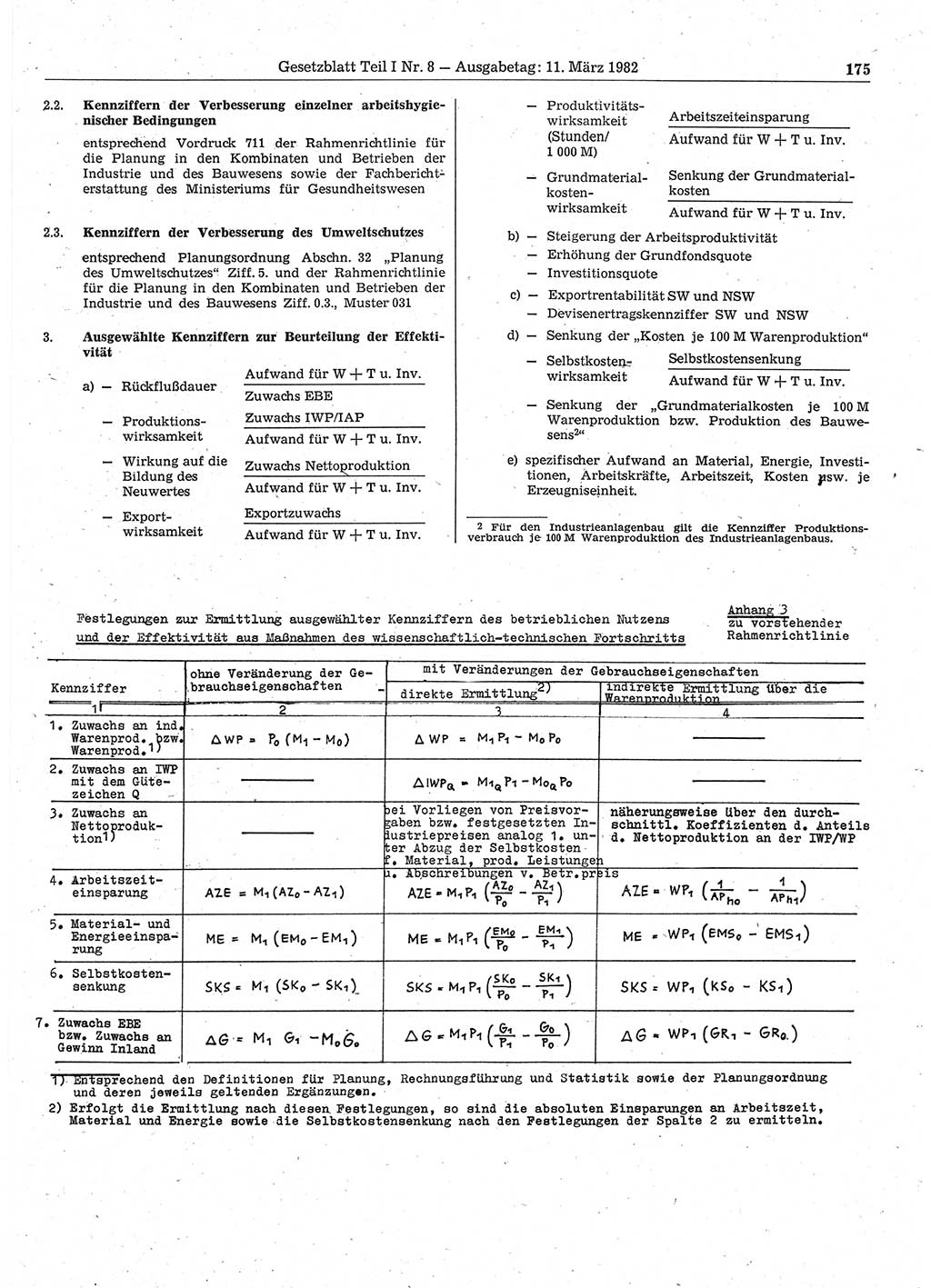 Gesetzblatt (GBl.) der Deutschen Demokratischen Republik (DDR) Teil Ⅰ 1982, Seite 175 (GBl. DDR Ⅰ 1982, S. 175)