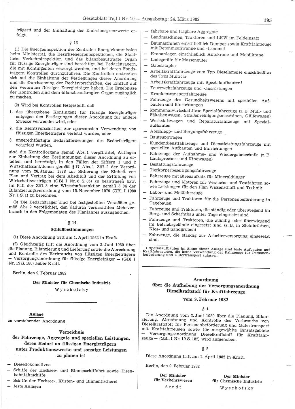 Gesetzblatt (GBl.) der Deutschen Demokratischen Republik (DDR) Teil Ⅰ 1982, Seite 195 (GBl. DDR Ⅰ 1982, S. 195)