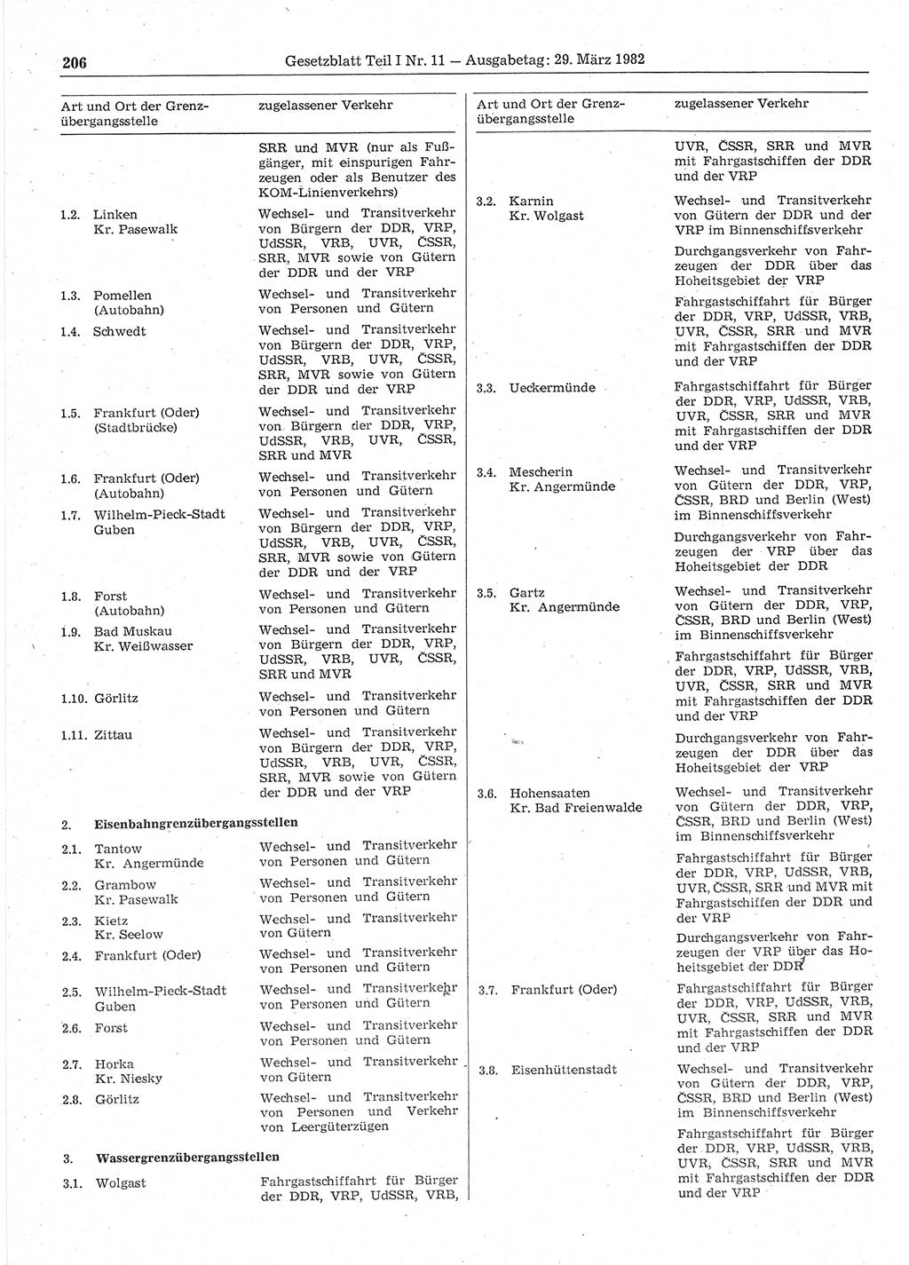 Gesetzblatt (GBl.) der Deutschen Demokratischen Republik (DDR) Teil Ⅰ 1982, Seite 206 (GBl. DDR Ⅰ 1982, S. 206)