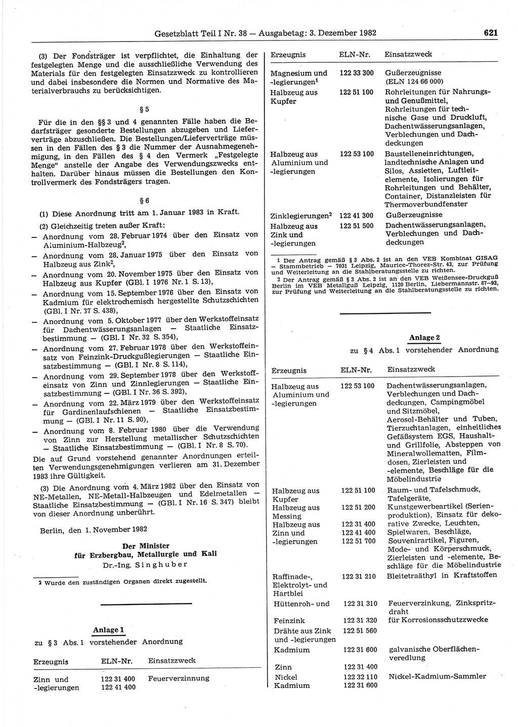 Gesetzblatt (GBl.) der Deutschen Demokratischen Republik (DDR) Teil Ⅰ 1982, Seite 621 (GBl. DDR Ⅰ 1982, S. 621)