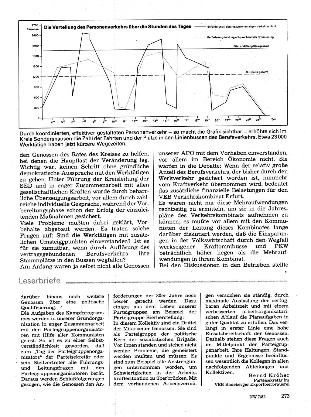 Neuer Weg (NW), Organ des Zentralkomitees (ZK) der SED (Sozialistische Einheitspartei Deutschlands) für Fragen des Parteilebens, 37. Jahrgang [Deutsche Demokratische Republik (DDR)] 1982, Seite 273 (NW ZK SED DDR 1982, S. 273)