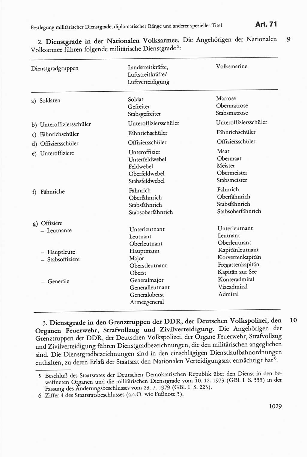 Die sozialistische Verfassung der Deutschen Demokratischen Republik (DDR), Kommentar 1982, Seite 1029 (Soz. Verf. DDR Komm. 1982, S. 1029)