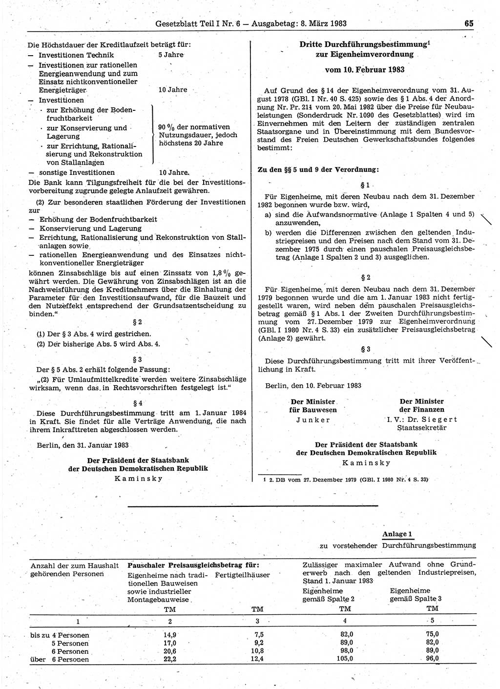 Gesetzblatt (GBl.) der Deutschen Demokratischen Republik (DDR) Teil Ⅰ 1983, Seite 65 (GBl. DDR Ⅰ 1983, S. 65)