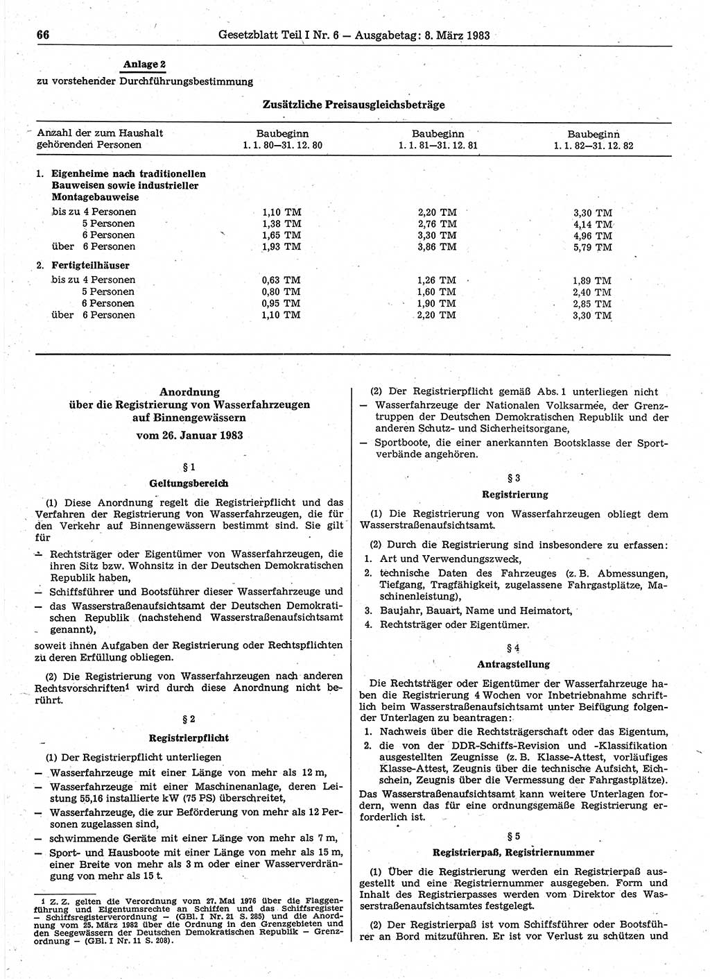 Gesetzblatt (GBl.) der Deutschen Demokratischen Republik (DDR) Teil Ⅰ 1983, Seite 66 (GBl. DDR Ⅰ 1983, S. 66)