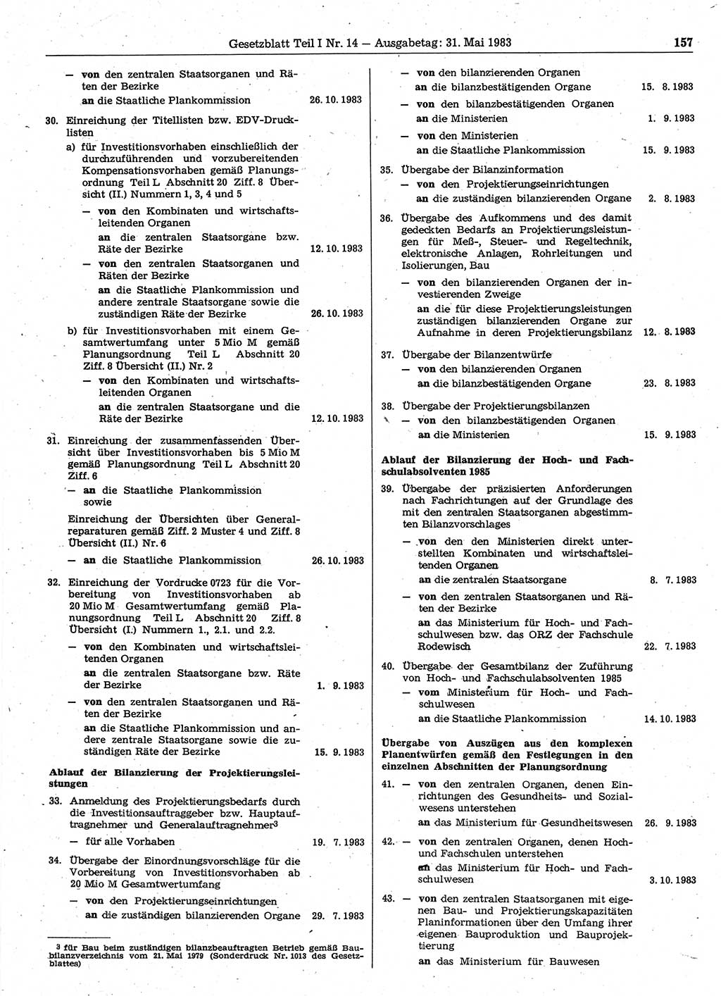 Gesetzblatt (GBl.) der Deutschen Demokratischen Republik (DDR) Teil Ⅰ 1983, Seite 157 (GBl. DDR Ⅰ 1983, S. 157)