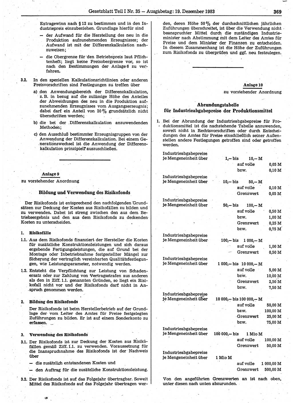 Gesetzblatt (GBl.) der Deutschen Demokratischen Republik (DDR) Teil Ⅰ 1983, Seite 369 (GBl. DDR Ⅰ 1983, S. 369)