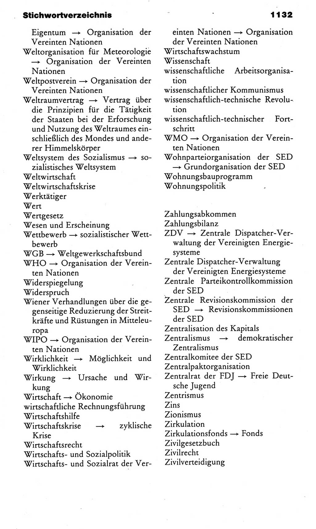 Kleines politisches Wörterbuch [Deutsche Demokratische Republik (DDR)] 1983, Seite 1132 (Kl. pol. Wb. DDR 1983, S. 1132)