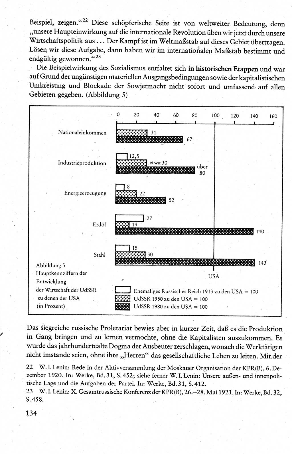 Wissenschaftlicher Kommunismus [Deutsche Demokratische Republik (DDR)], Lehrbuch für das marxistisch-leninistische Grundlagenstudium 1983, Seite 134 (Wiss. Komm. DDR Lb. 1983, S. 134)