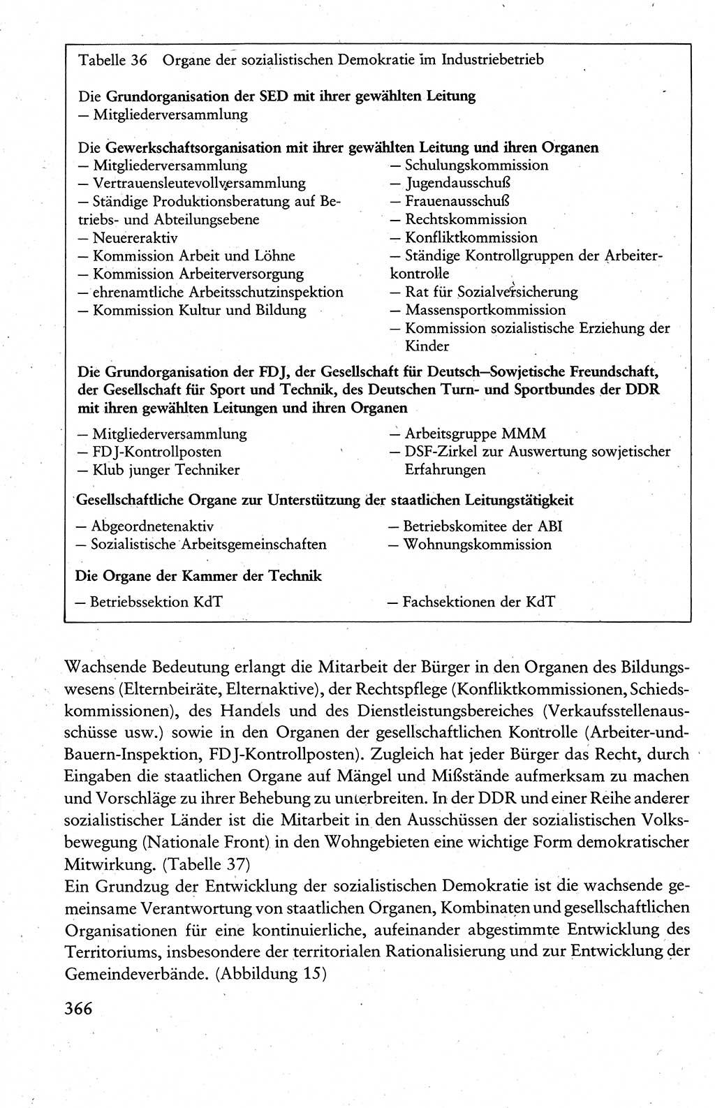 Wissenschaftlicher Kommunismus [Deutsche Demokratische Republik (DDR)], Lehrbuch für das marxistisch-leninistische Grundlagenstudium 1983, Seite 366 (Wiss. Komm. DDR Lb. 1983, S. 366)