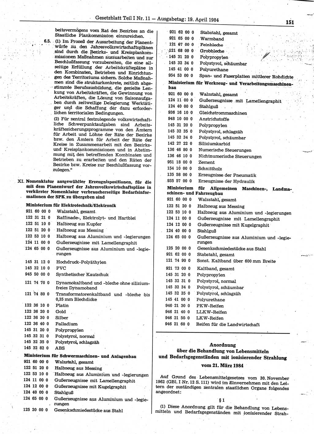 Gesetzblatt (GBl.) der Deutschen Demokratischen Republik (DDR) Teil Ⅰ 1984, Seite 151 (GBl. DDR Ⅰ 1984, S. 151)