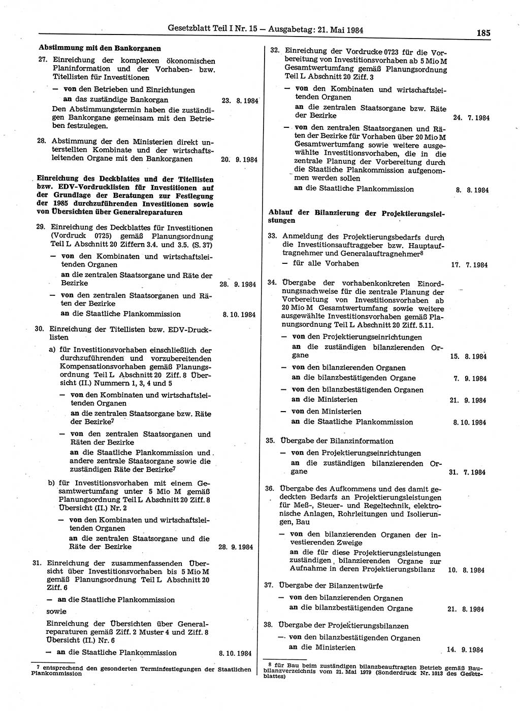 Gesetzblatt (GBl.) der Deutschen Demokratischen Republik (DDR) Teil Ⅰ 1984, Seite 185 (GBl. DDR Ⅰ 1984, S. 185)