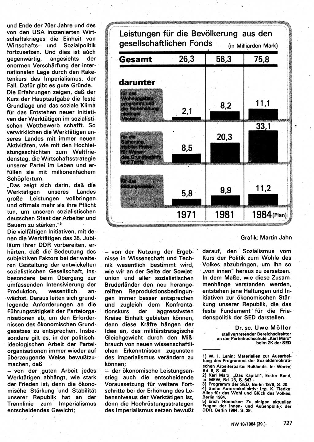 Neuer Weg (NW), Organ des Zentralkomitees (ZK) der SED (Sozialistische Einheitspartei Deutschlands) für Fragen des Parteilebens, 39. Jahrgang [Deutsche Demokratische Republik (DDR)] 1984, Seite 727 (NW ZK SED DDR 1984, S. 727)