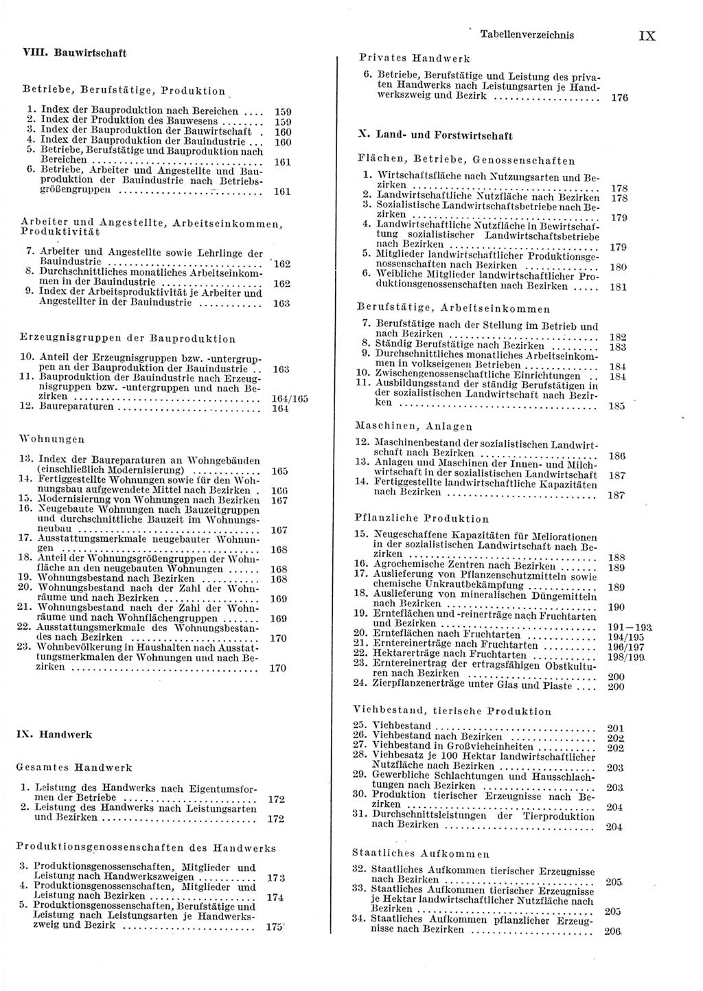Statistisches Jahrbuch der Deutschen Demokratischen Republik (DDR) 1984, Seite 9 (Stat. Jb. DDR 1984, S. 9)