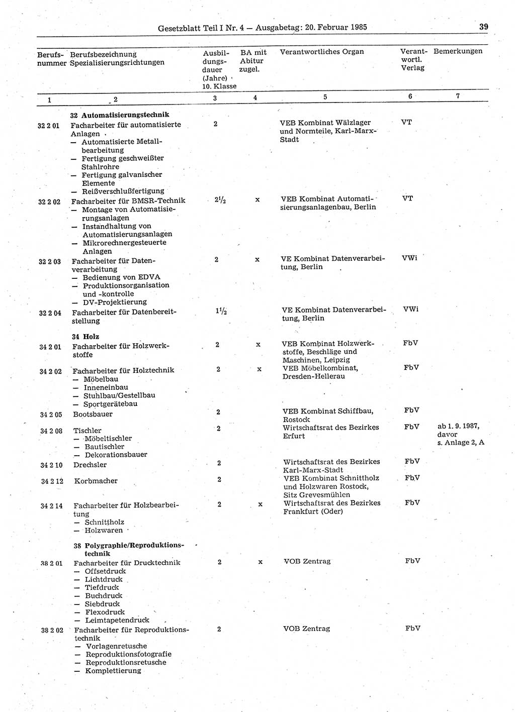 Gesetzblatt (GBl.) der Deutschen Demokratischen Republik (DDR) Teil Ⅰ 1985, Seite 39 (GBl. DDR Ⅰ 1985, S. 39)