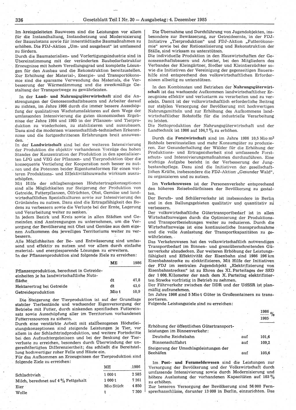 Gesetzblatt (GBl.) der Deutschen Demokratischen Republik (DDR) Teil Ⅰ 1985, Seite 336 (GBl. DDR Ⅰ 1985, S. 336)
