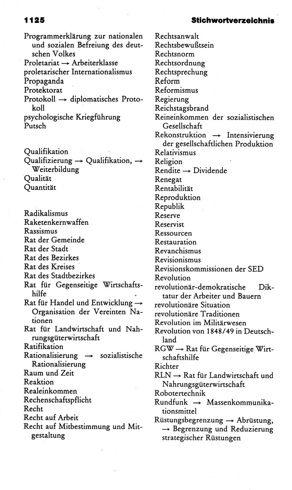 Kleines politisches Wörterbuch [Deutsche Demokratische Republik (DDR)] 1985, Seite 1125 (Kl. pol. Wb. DDR 1985, S. 1125)