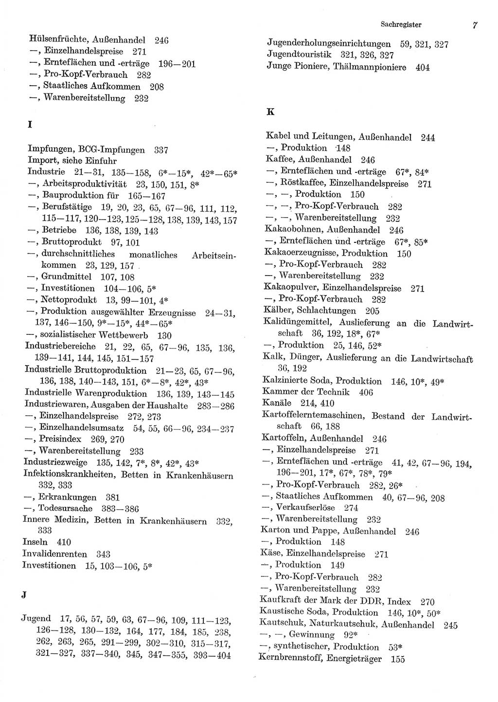 Statistisches Jahrbuch der Deutschen Demokratischen Republik (DDR) 1985, Seite 7 (Stat. Jb. DDR 1985, S. 7)