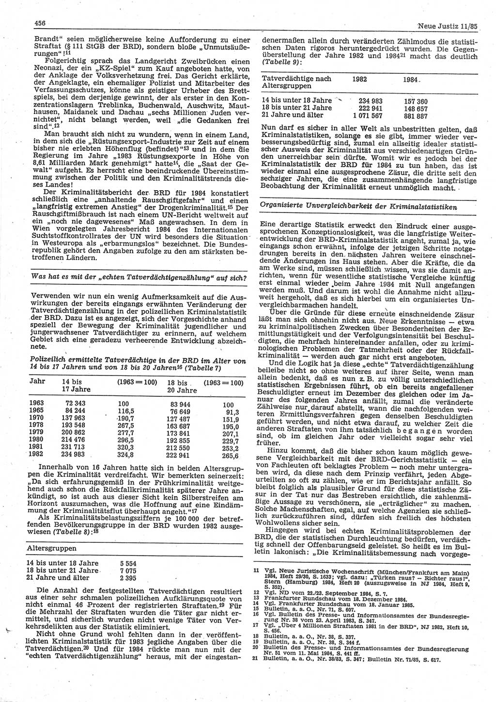 Neue Justiz (NJ), Zeitschrift für sozialistisches Recht und Gesetzlichkeit [Deutsche Demokratische Republik (DDR)], 39. Jahrgang 1985, Seite 456 (NJ DDR 1985, S. 456)