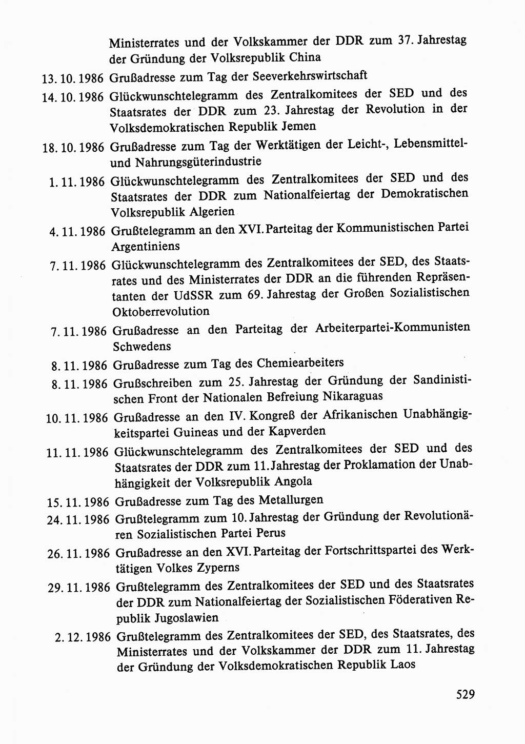 Dokumente der Sozialistischen Einheitspartei Deutschlands (SED) [Deutsche Demokratische Republik (DDR)] 1986-1987, Seite 529 (Dok. SED DDR 1986-1987, S. 529)
