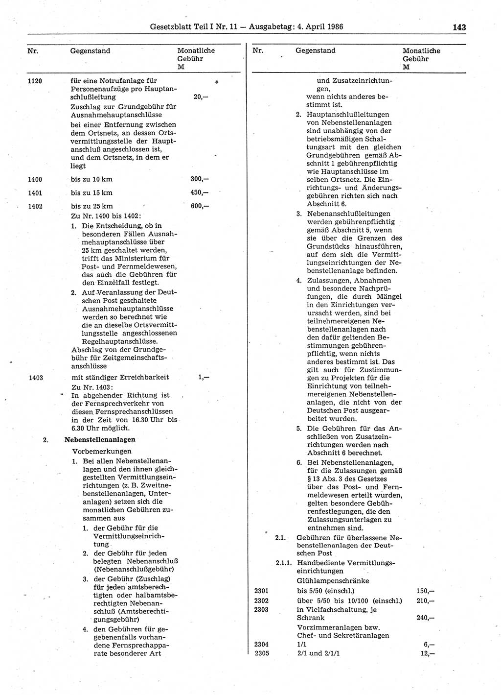 Gesetzblatt (GBl.) der Deutschen Demokratischen Republik (DDR) Teil Ⅰ 1986, Seite 143 (GBl. DDR Ⅰ 1986, S. 143)