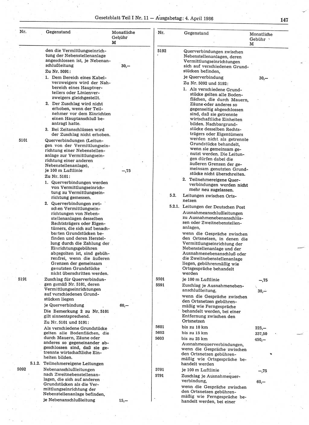 Gesetzblatt (GBl.) der Deutschen Demokratischen Republik (DDR) Teil Ⅰ 1986, Seite 147 (GBl. DDR Ⅰ 1986, S. 147)