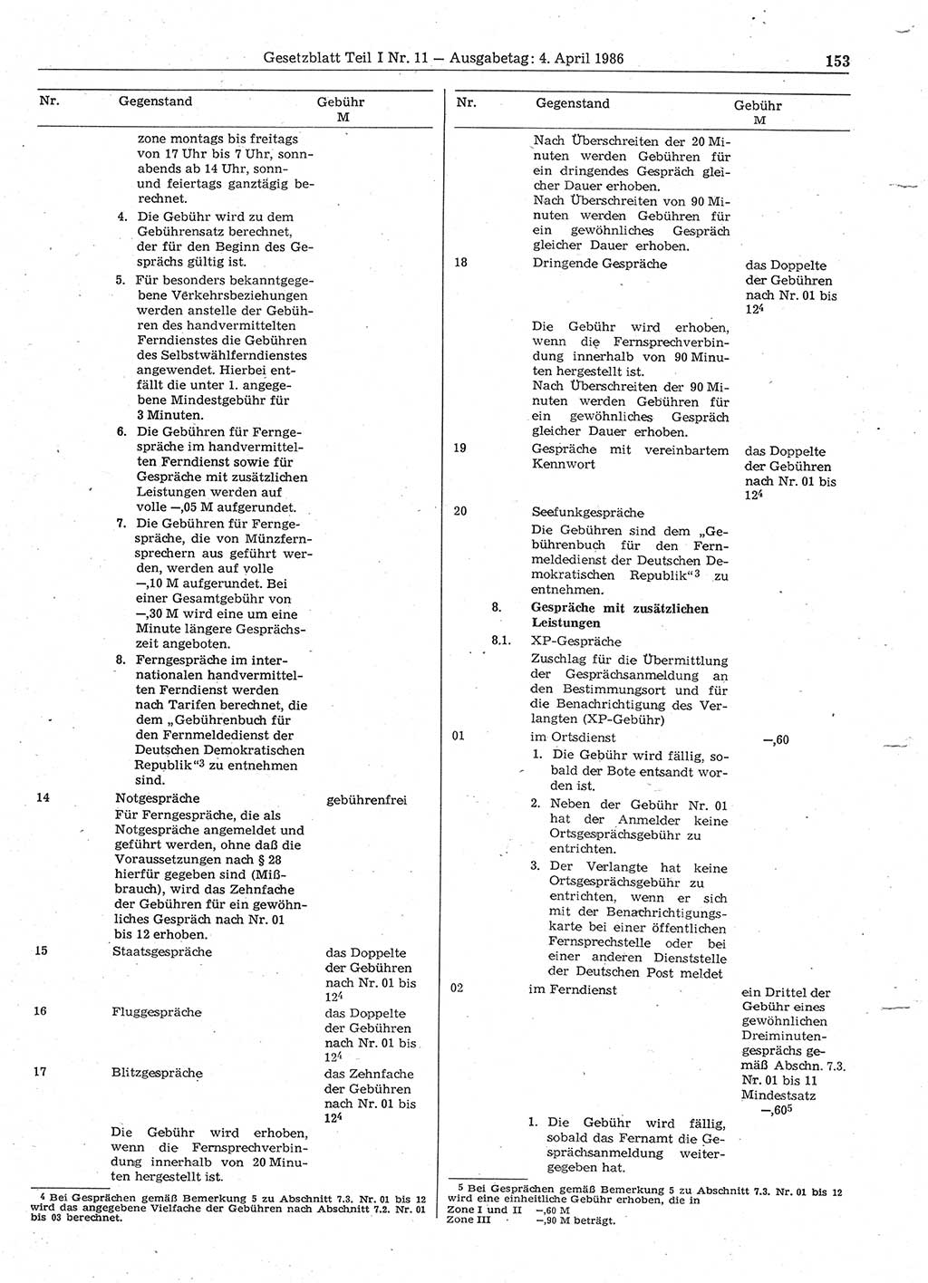 Gesetzblatt (GBl.) der Deutschen Demokratischen Republik (DDR) Teil Ⅰ 1986, Seite 153 (GBl. DDR Ⅰ 1986, S. 153)