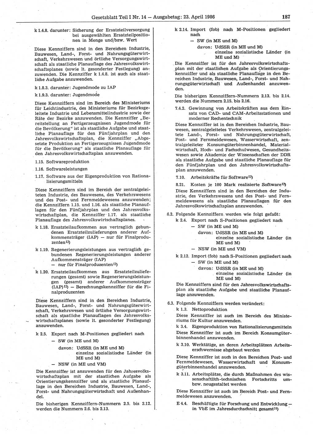 Gesetzblatt (GBl.) der Deutschen Demokratischen Republik (DDR) Teil Ⅰ 1986, Seite 187 (GBl. DDR Ⅰ 1986, S. 187)