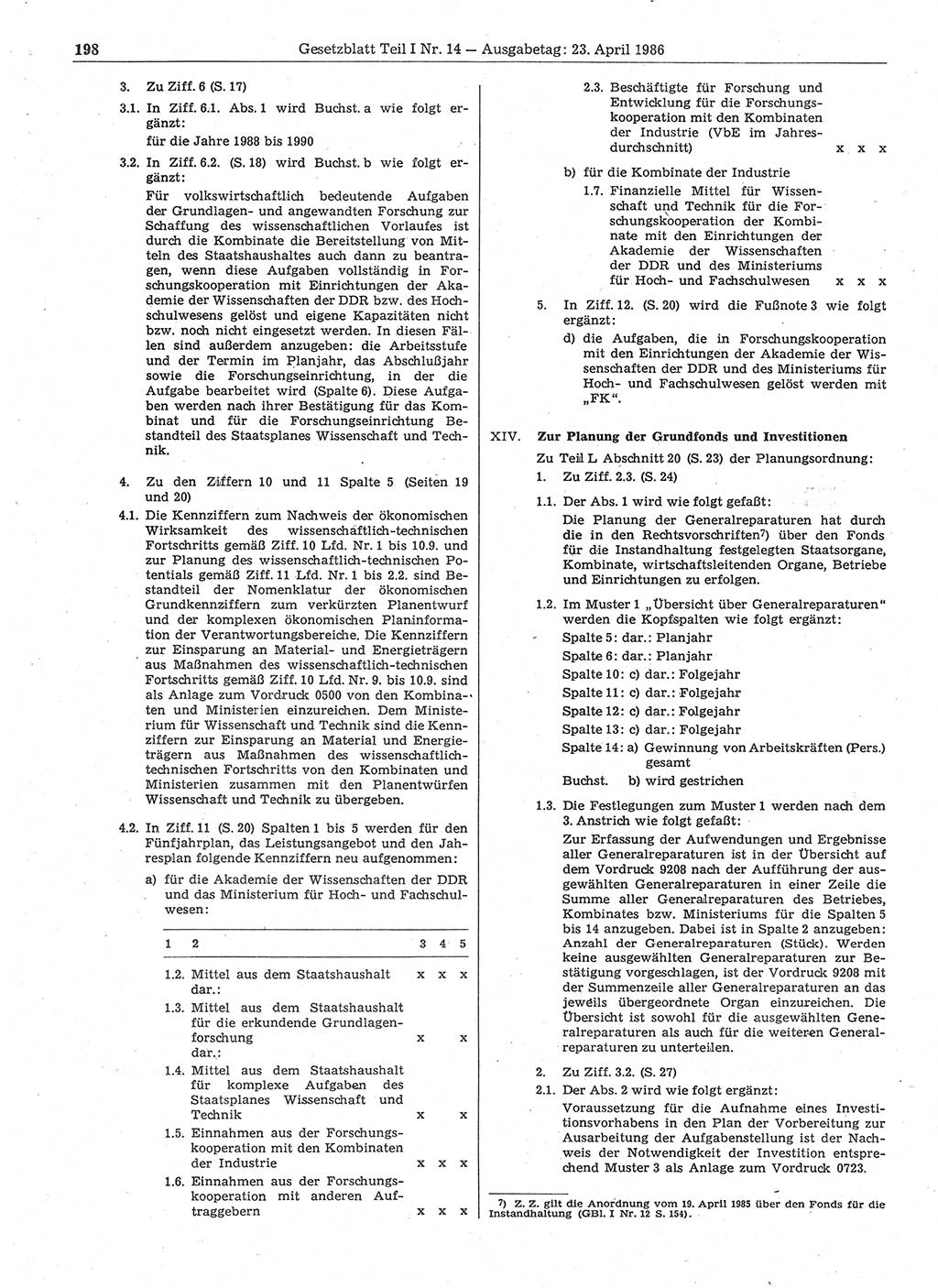 Gesetzblatt (GBl.) der Deutschen Demokratischen Republik (DDR) Teil Ⅰ 1986, Seite 198 (GBl. DDR Ⅰ 1986, S. 198)