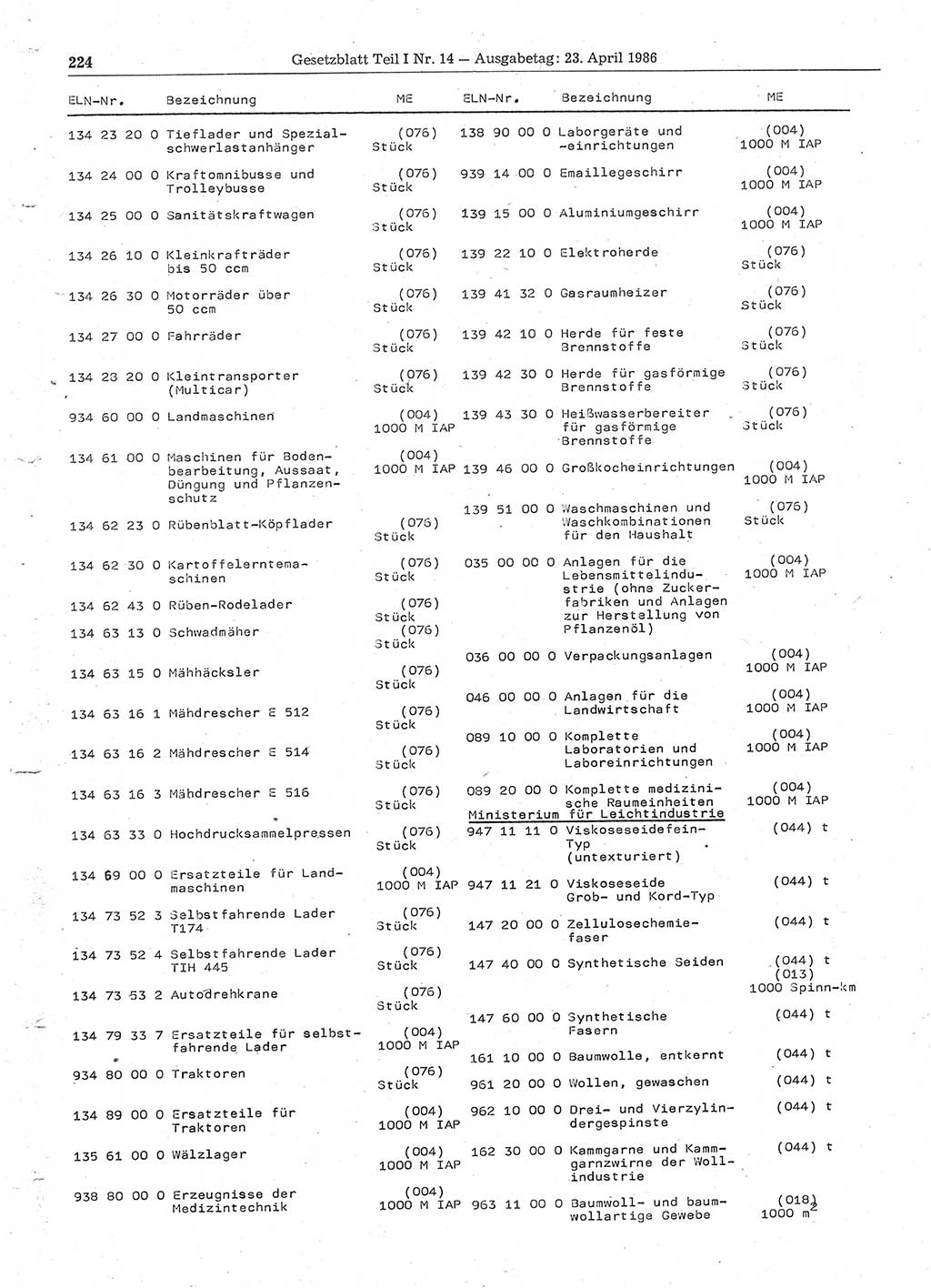 Gesetzblatt (GBl.) der Deutschen Demokratischen Republik (DDR) Teil Ⅰ 1986, Seite 224 (GBl. DDR Ⅰ 1986, S. 224)