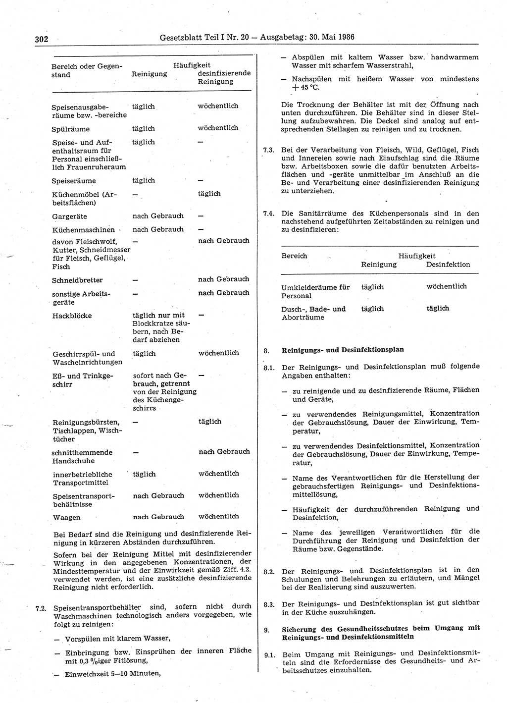 Gesetzblatt (GBl.) der Deutschen Demokratischen Republik (DDR) Teil Ⅰ 1986, Seite 302 (GBl. DDR Ⅰ 1986, S. 302)