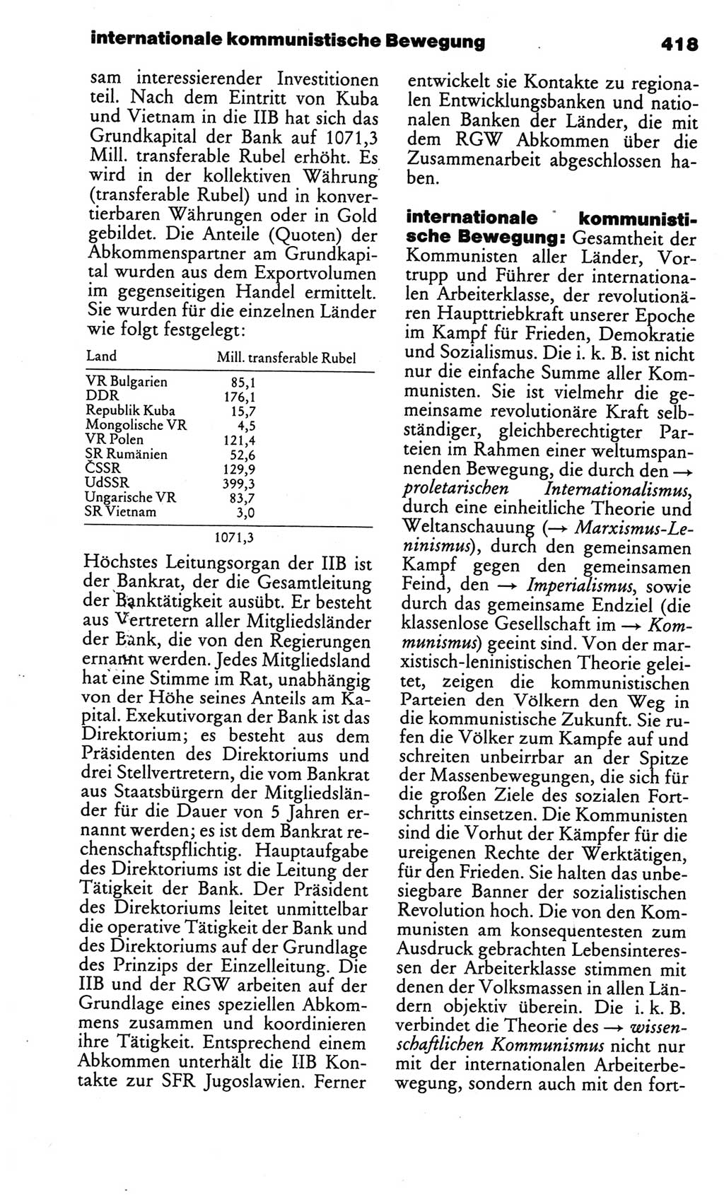 Kleines politisches Wörterbuch [Deutsche Demokratische Republik (DDR)] 1986, Seite 418 (Kl. pol. Wb. DDR 1986, S. 418)