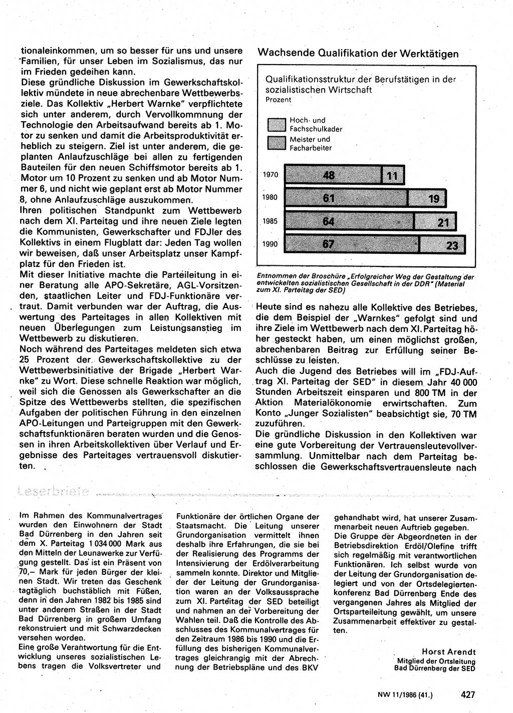 Neuer Weg (NW), Organ des Zentralkomitees (ZK) der SED (Sozialistische Einheitspartei Deutschlands) für Fragen des Parteilebens, 41. Jahrgang [Deutsche Demokratische Republik (DDR)] 1986, Seite 427 (NW ZK SED DDR 1986, S. 427)