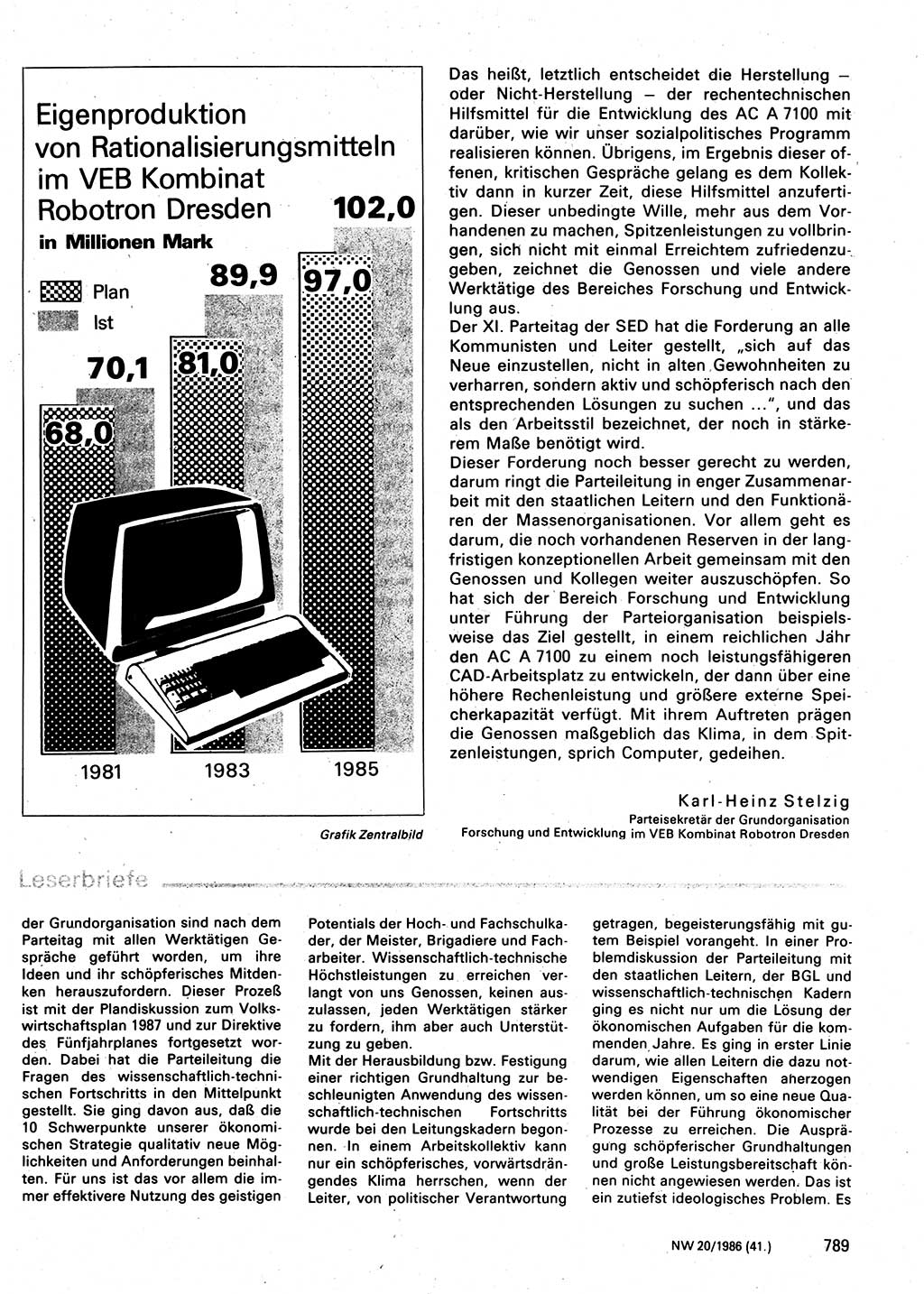 Neuer Weg (NW), Organ des Zentralkomitees (ZK) der SED (Sozialistische Einheitspartei Deutschlands) für Fragen des Parteilebens, 41. Jahrgang [Deutsche Demokratische Republik (DDR)] 1986, Seite 789 (NW ZK SED DDR 1986, S. 789)