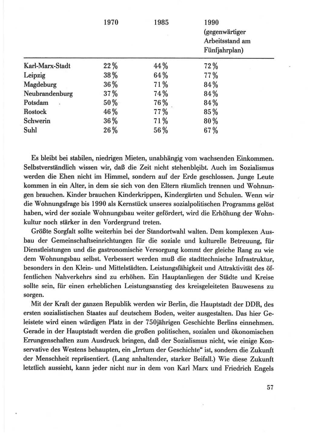 Protokoll der Verhandlungen des Ⅺ. Parteitages der Sozialistischen Einheitspartei Deutschlands (SED) [Deutsche Demokratische Republik (DDR)] 1986, Seite 57
