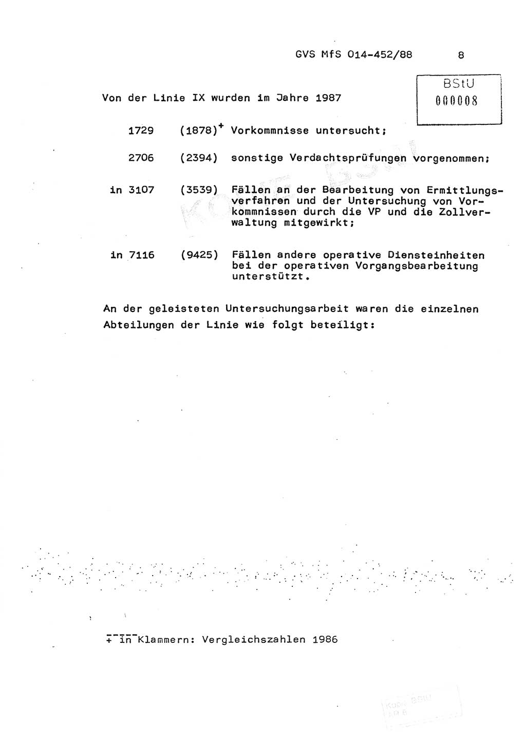 Jahresbericht der Hauptabteilung (HA) Ⅸ 1987, Einschätzung der Wirksamkeit der Untersuchungsarbeit im Jahre 1987, Ministerium für Staatssicherheit (MfS) der Deutschen Demokratischen Republik (DDR), Hauptabteilung Ⅸ, Geheime Verschlußsache (GVS) o014-452/88, Berlin 1988, Seite 8 (Einsch. MfS DDR HA Ⅸ GVS o014-452/88 1987, S. 8)