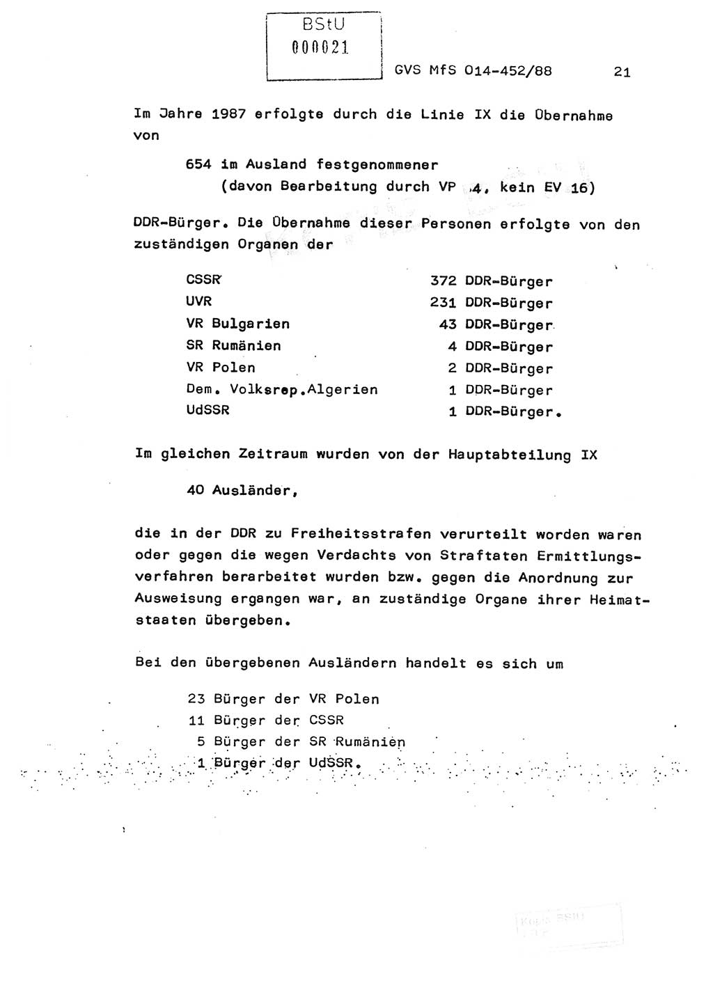 Jahresbericht der Hauptabteilung (HA) Ⅸ 1987, Einschätzung der Wirksamkeit der Untersuchungsarbeit im Jahre 1987, Ministerium für Staatssicherheit (MfS) der Deutschen Demokratischen Republik (DDR), Hauptabteilung Ⅸ, Geheime Verschlußsache (GVS) o014-452/88, Berlin 1988, Seite 21 (Einsch. MfS DDR HA Ⅸ GVS o014-452/88 1987, S. 21)