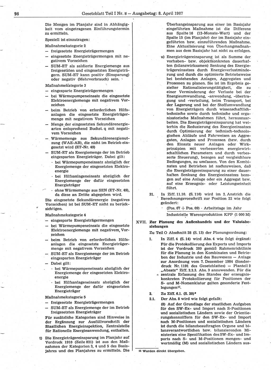 Gesetzblatt (GBl.) der Deutschen Demokratischen Republik (DDR) Teil Ⅰ 1987, Seite 98 (GBl. DDR Ⅰ 1987, S. 98)