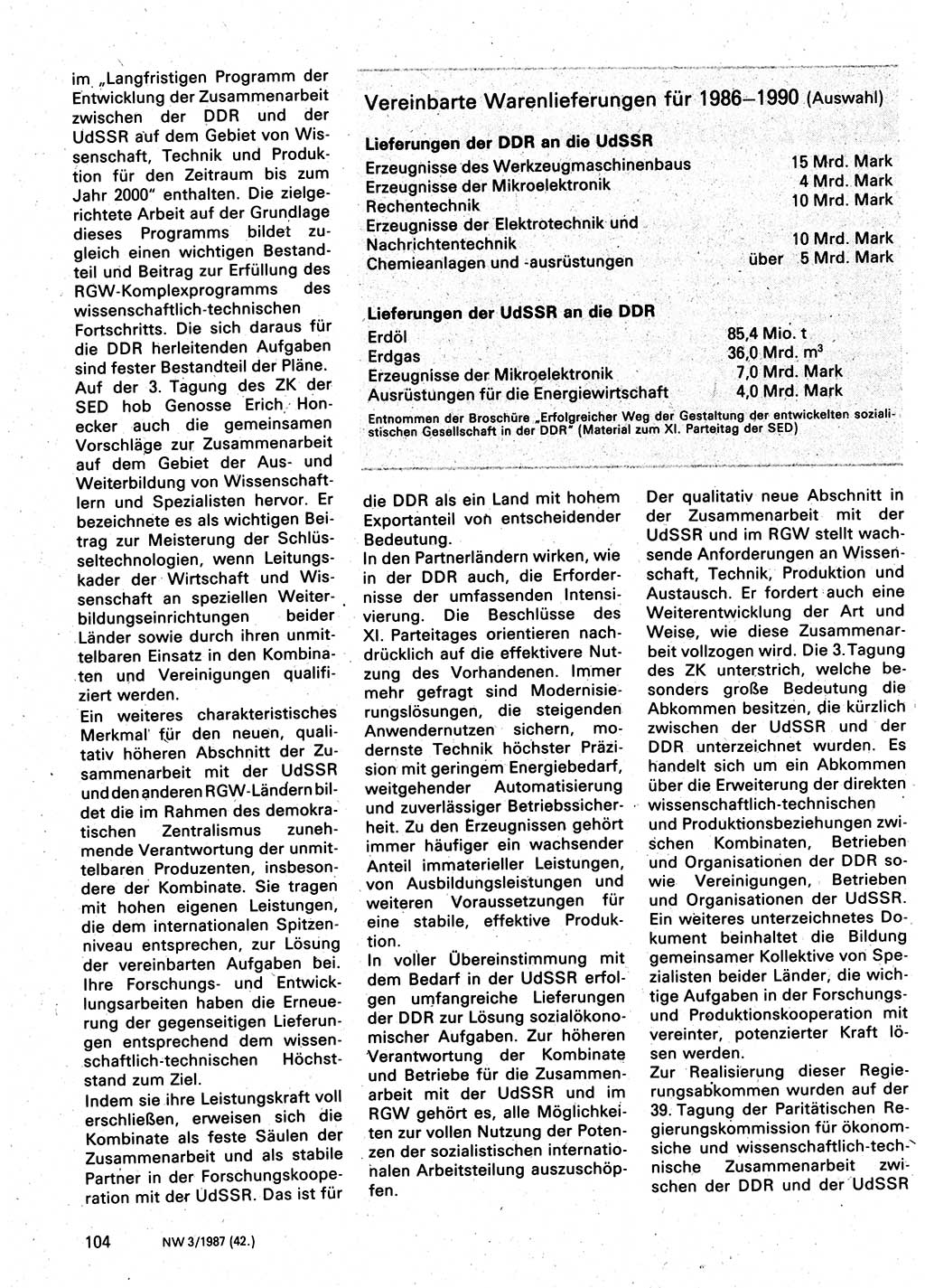 Neuer Weg (NW), Organ des Zentralkomitees (ZK) der SED (Sozialistische Einheitspartei Deutschlands) für Fragen des Parteilebens, 42. Jahrgang [Deutsche Demokratische Republik (DDR)] 1987, Seite 104 (NW ZK SED DDR 1987, S. 104)
