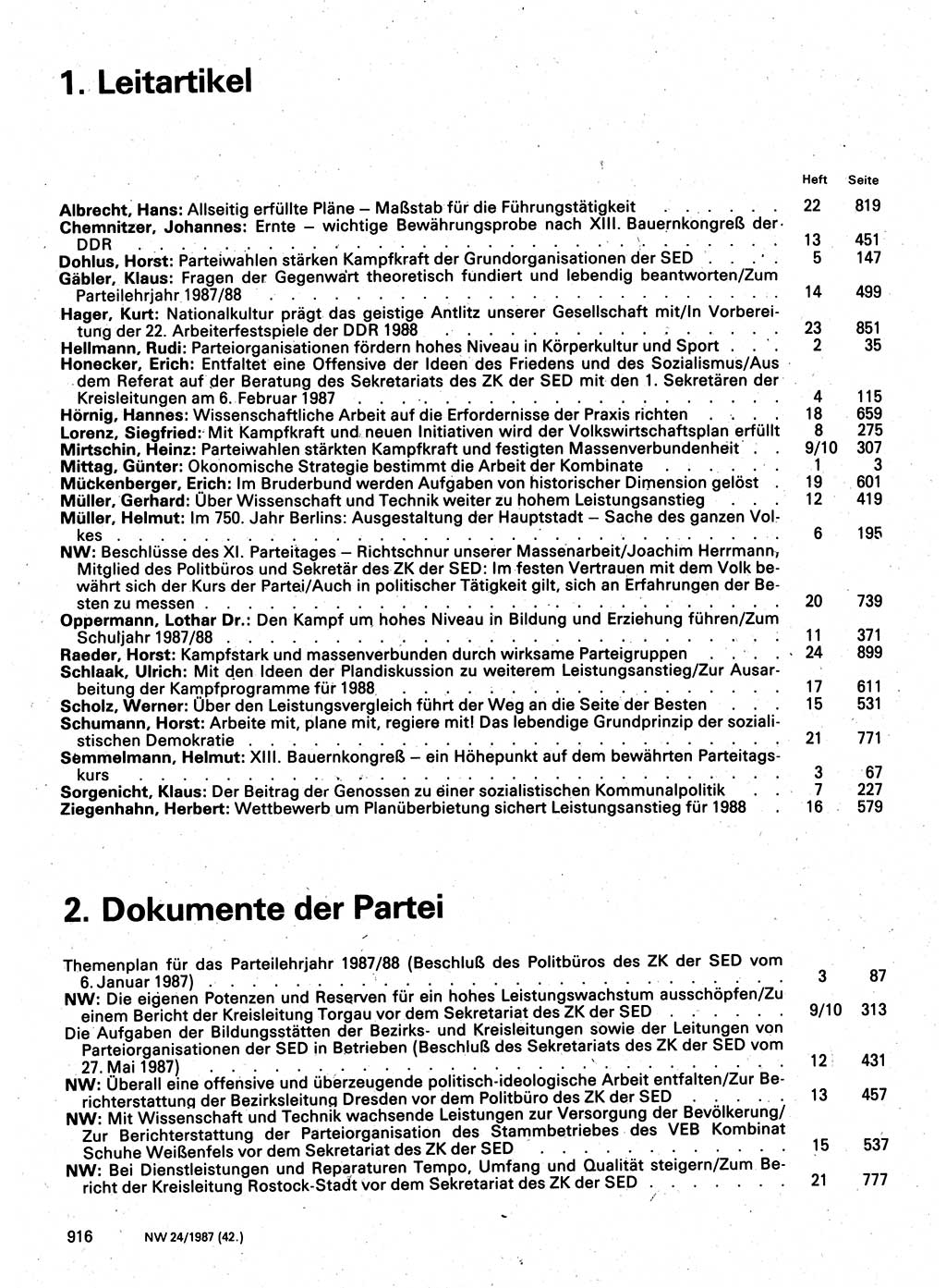 Neuer Weg (NW), Organ des Zentralkomitees (ZK) der SED (Sozialistische Einheitspartei Deutschlands) für Fragen des Parteilebens, 42. Jahrgang [Deutsche Demokratische Republik (DDR)] 1987, Seite 916 (NW ZK SED DDR 1987, S. 916)