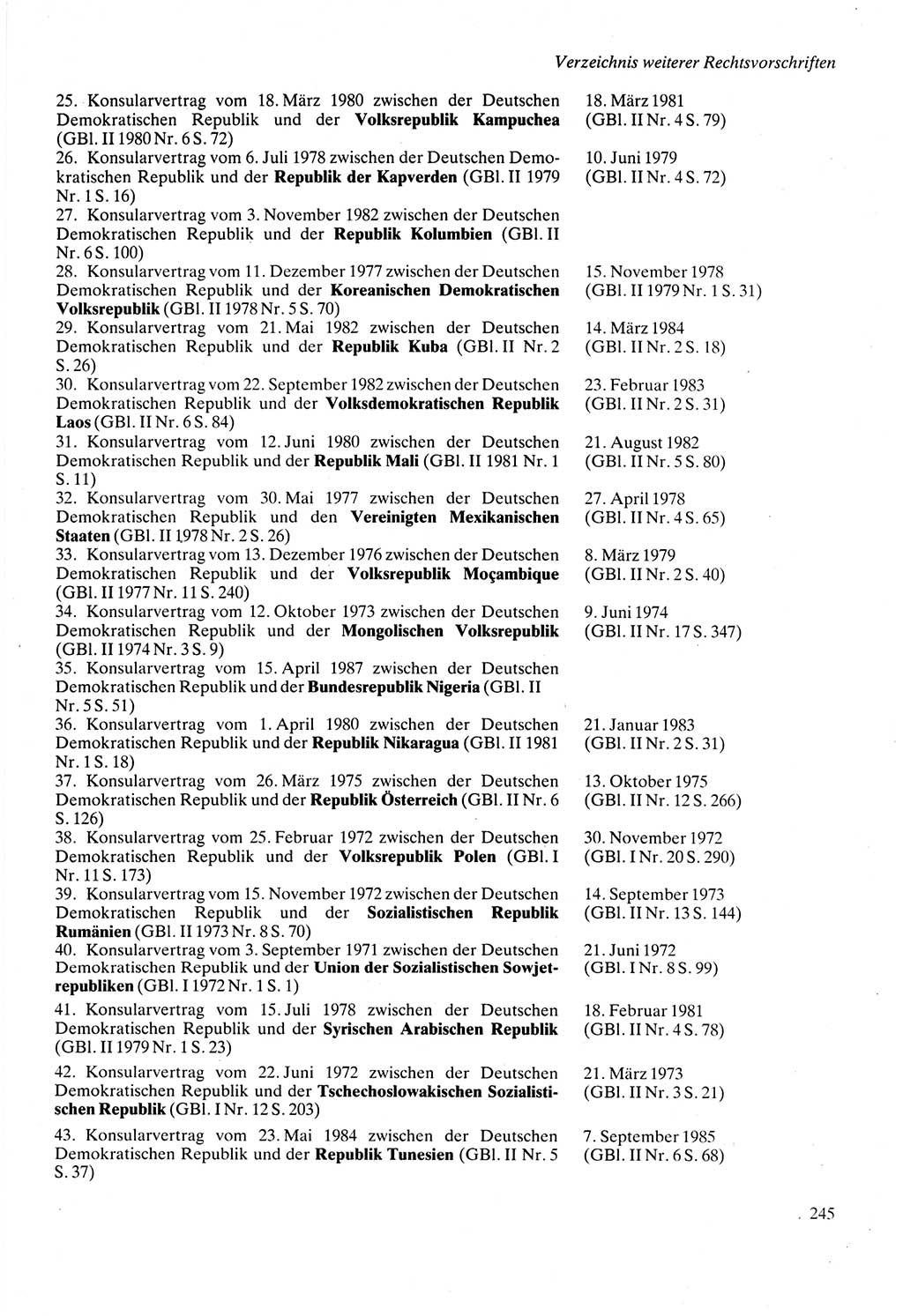 Strafprozeßordnung (StPO) der Deutschen Demokratischen Republik (DDR) sowie angrenzende Gesetze und Bestimmungen 1987, Seite 245 (StPO DDR Ges. Best. 1987, S. 245)